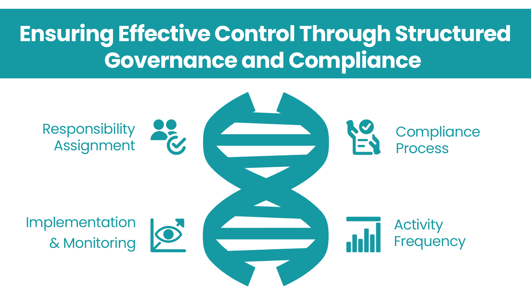 How to Write SOC 2 Control Descriptions That Pass Audits