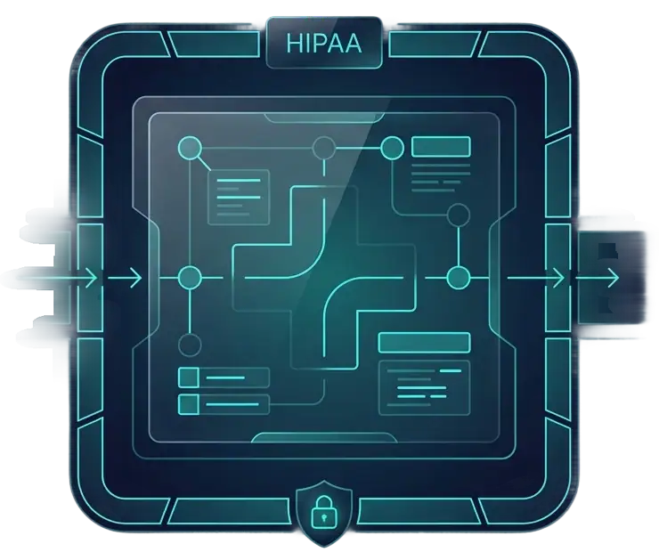 hipaa-security-rule-phi-compliance-framework