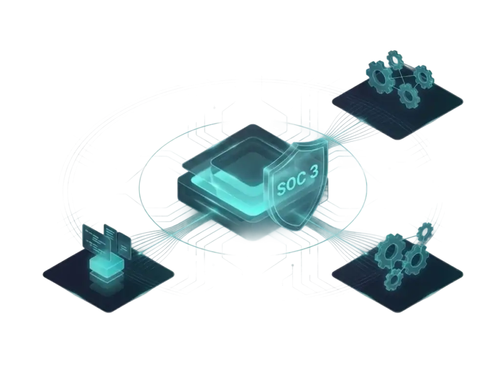A digital illustration shows a central chip labeled SOC 3 report connected to three surrounding icons: charts, gears, and settings, over a stylized eye graphic in the background, suggesting data security and system integration.
